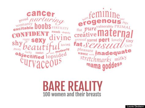 boobs pic|100 Women bare all to show the reality of breasts